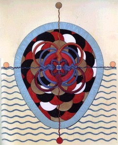 Opera di Carl Gustav Jung